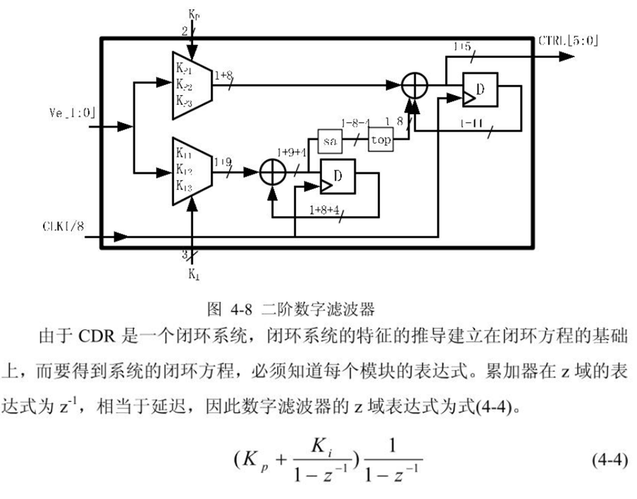 CDR(Clock and Data Recovery) 电路的一些基本概念1_cdr电路CSDN博客