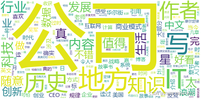 评分为4的词云
