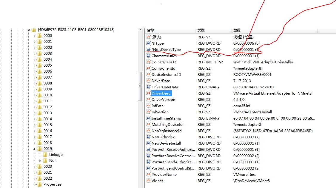 VMware Network Adapter