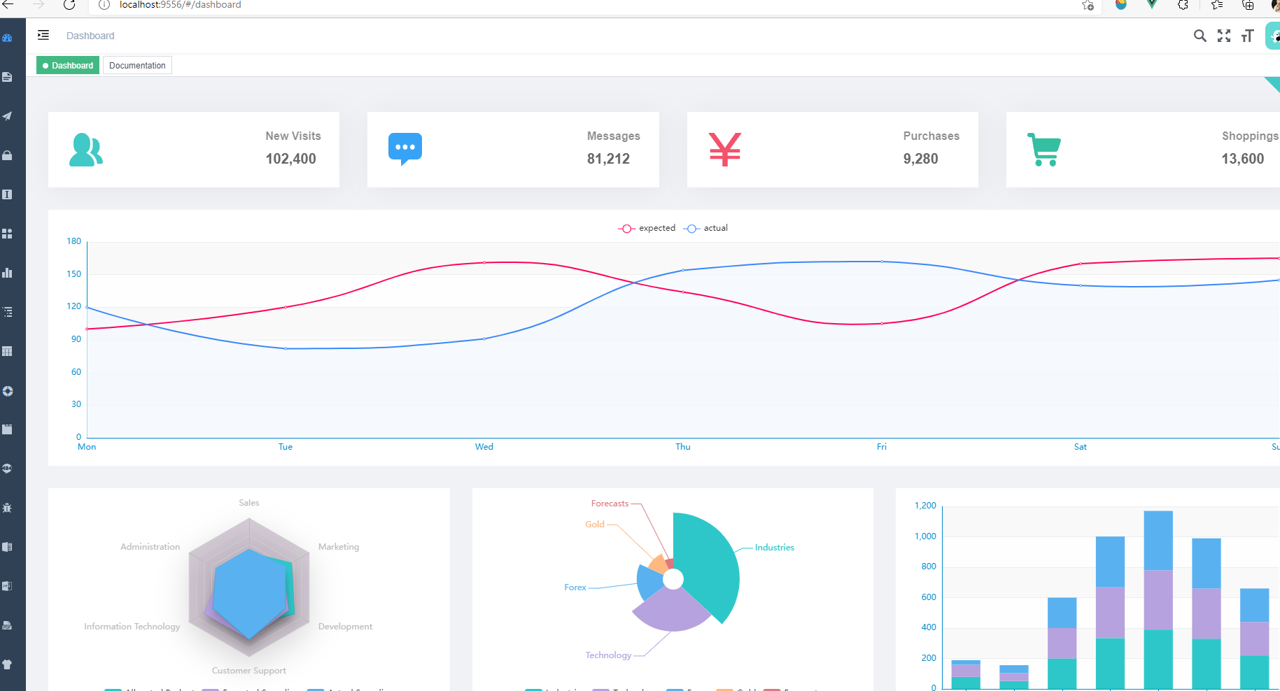 vue-element-admin安装依赖失败问题