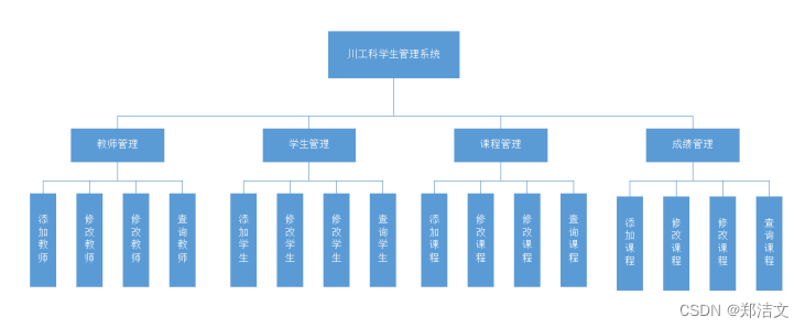 ここに画像の説明を挿入