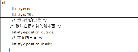 ul{list-style: none;list-style: "<div><div><span>声明：</span>本文内容由网友自发贡献，不代表【wpsshop博客】立场，版权归原作者所有，本站不承担相应法律责任。如您发现有侵权的内容，请联系我们。转载请注明出处：<a href=