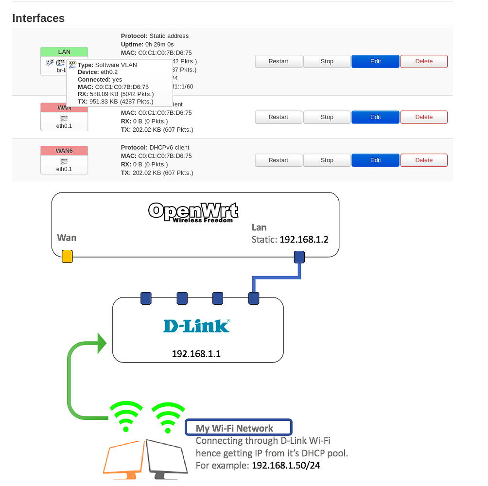 openwrt