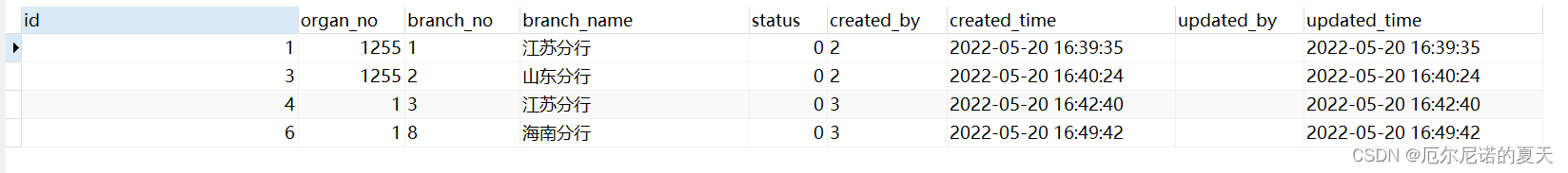 Mysql replace into与on duplicate key update区别