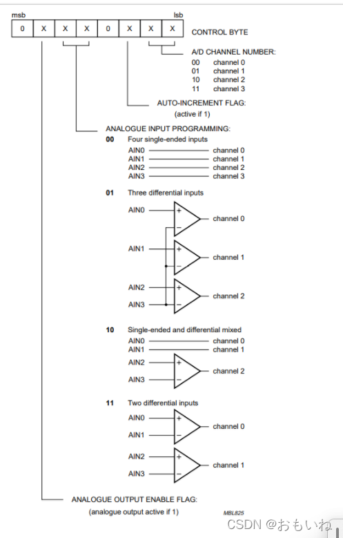 enter description here