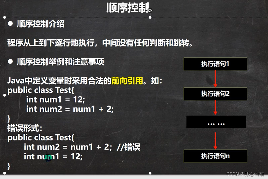 请添加图片描述