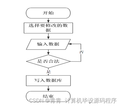 ef64673bdf6f4e7786e1e33b8a6a2426.png