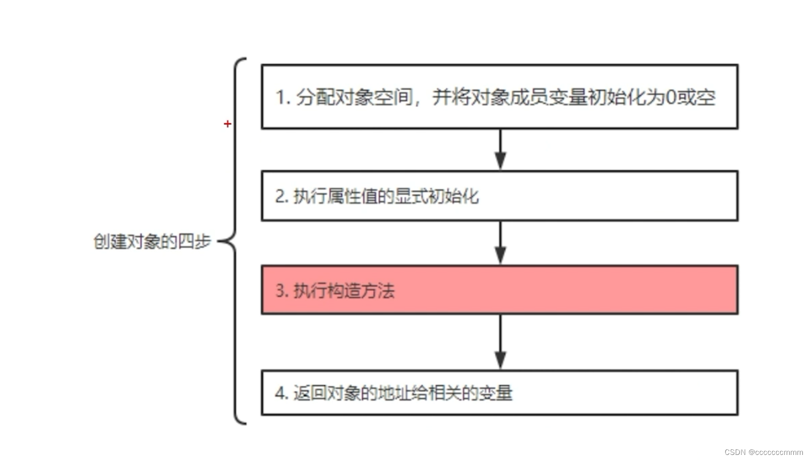 ef6553e5d43743b4a6da1545fb573da0.png
