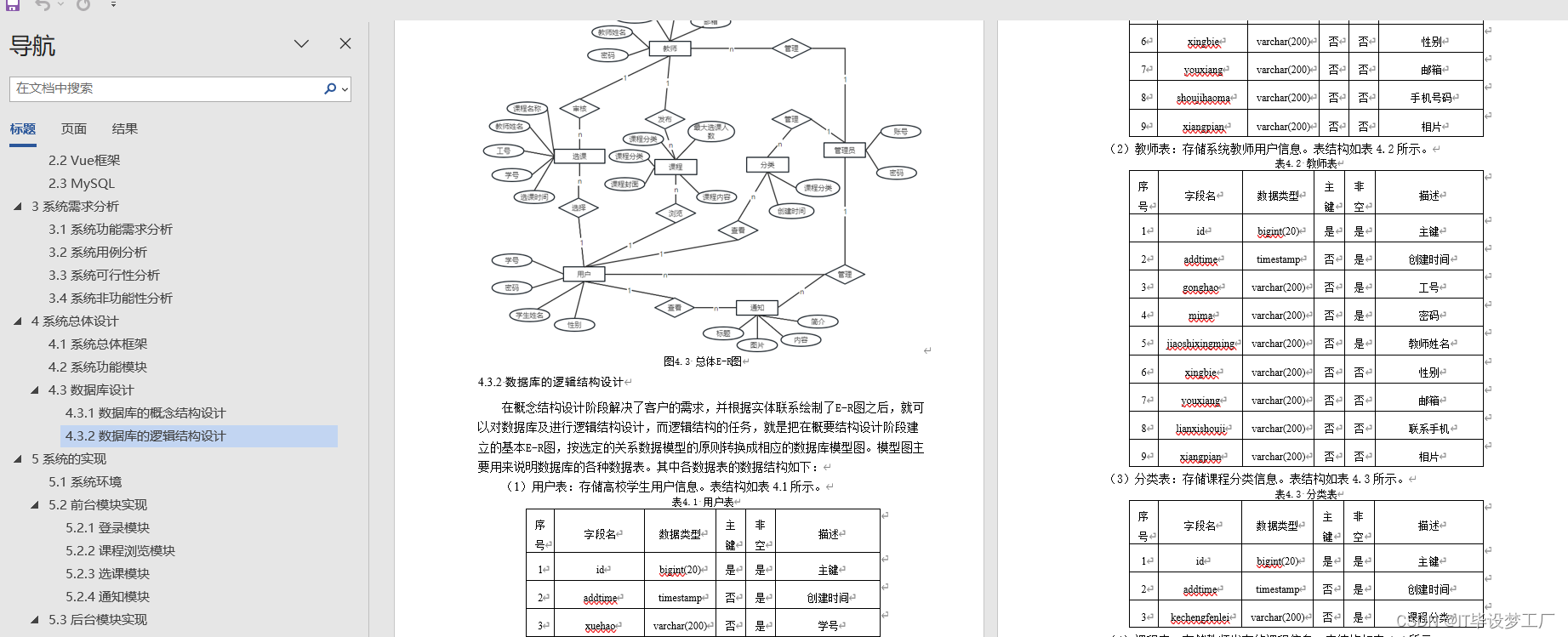 计算机毕业设计选题推荐-学生综合测评管理系统-论文参考