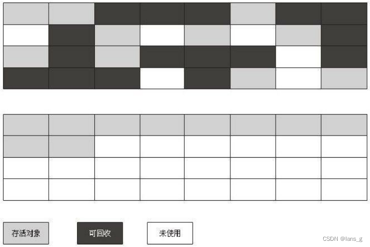 [外链图片转存失败,源站可能有防盗链机制,建议将图片保存下来直接上传(img-xxgRkF2n-1660202584114)(E:/Blog/lansg/source/img/image-20220810175212844.png)]