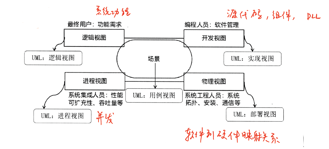 watermark,type_d3F5LXplbmhlaQ,shadow_50,text_Q1NETiBA5oul5pyJ5b-F54-N5oOc,size_20,color_FFFFFF,t_70,g_se,x_16