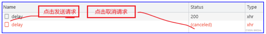 2、原生AJAX