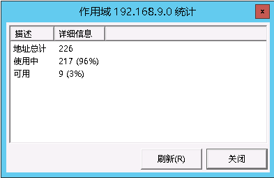 Windows Server2012 DHCP IP不能自动释放