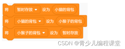 全国青少年信息素养大赛图形化编程初赛·模拟二卷，含答案解析