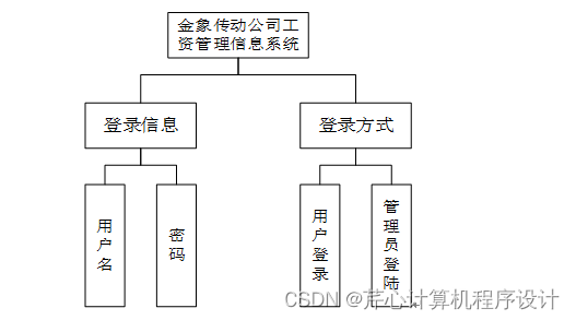 ef86a7212e1547869f57e433bbb0dbdf.png