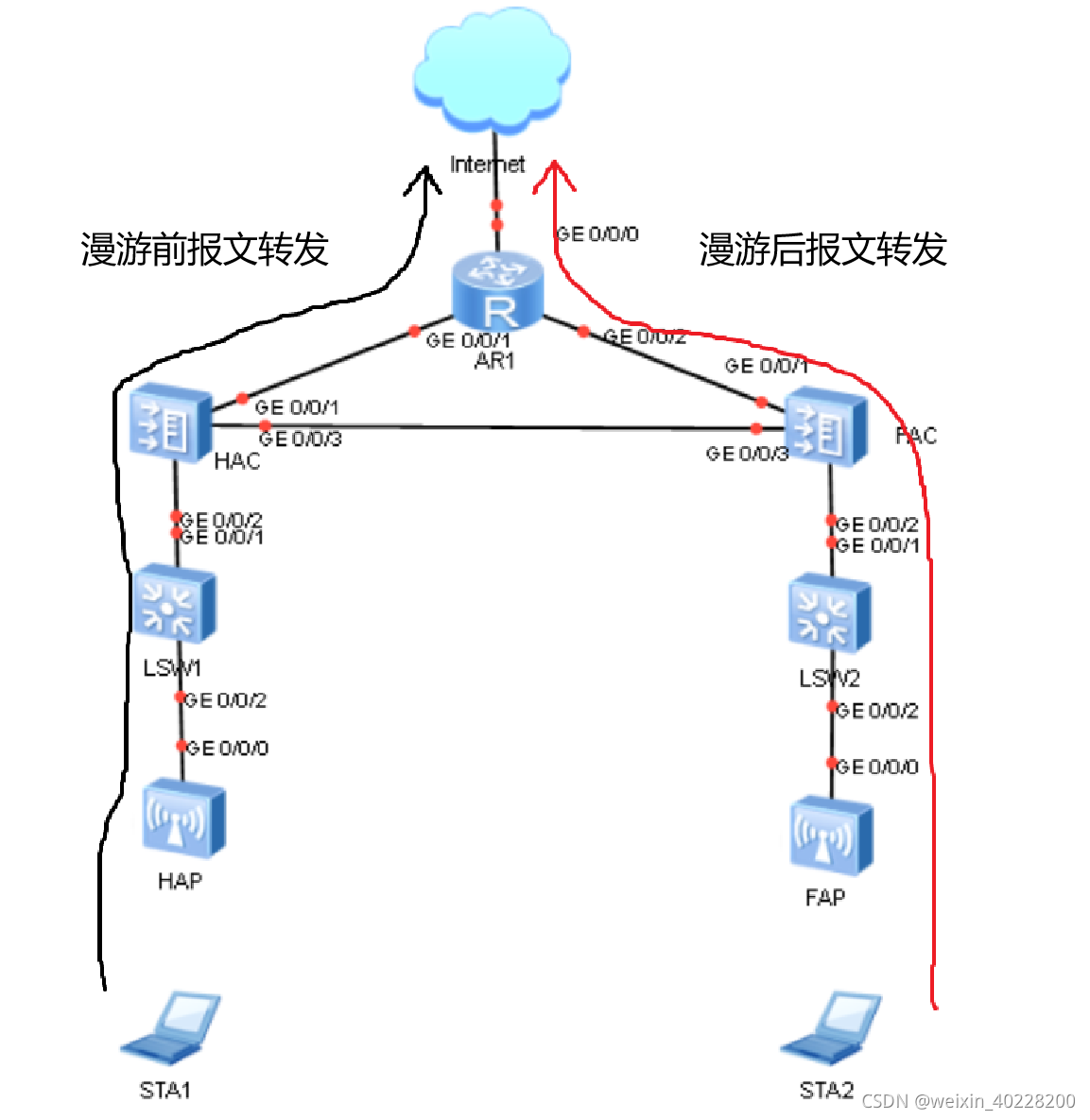 ここに画像の説明を挿入