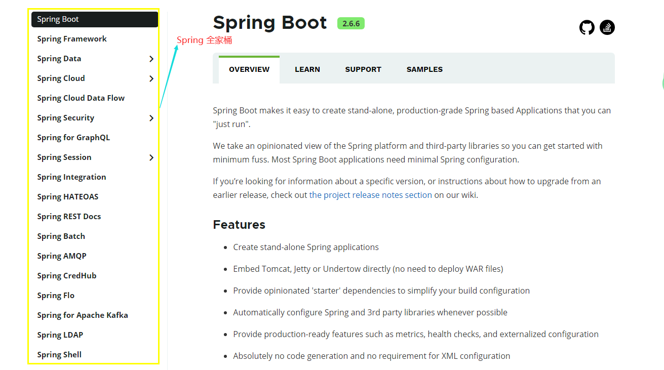 idea怎么搭建springboot_你没有创建该项目的权限