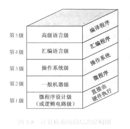 计算机组成原理第一章概论