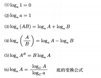 常用数学公式_常用数学公式大全 王梓坤 主编 重庆出版社-CSDN博客