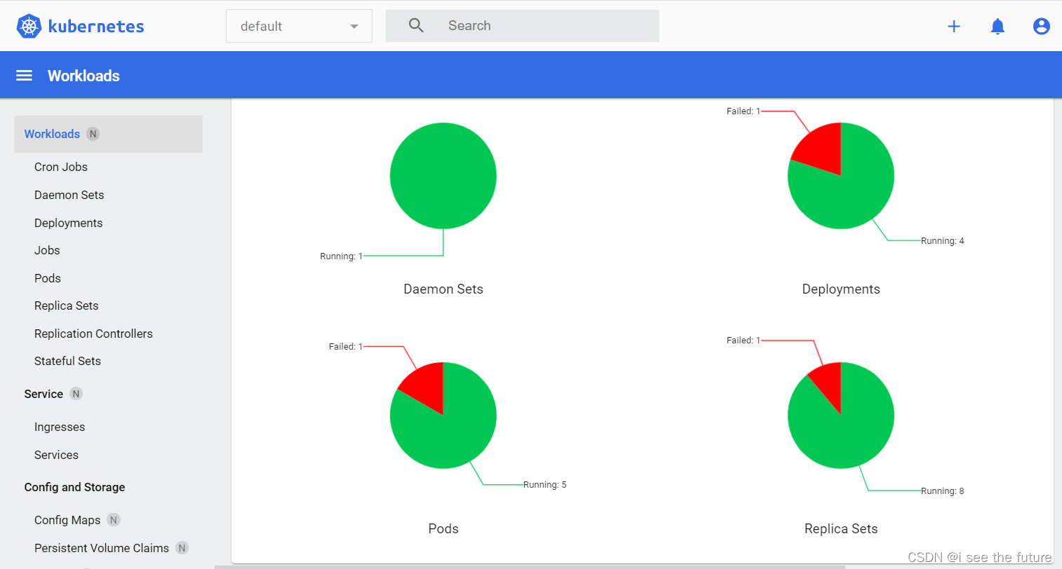 【Docker/K8S】windows环境下kompose安装与使用（安装Celery并启动beat定时任务）20220825
