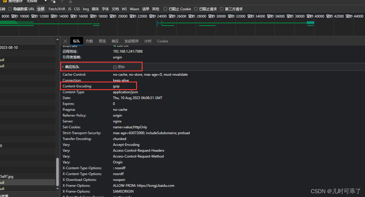 nginx配置gzip