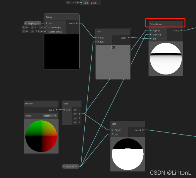 ShaderGraph中SmoothStep节点的坑_shadergraph smooth-CSDN博客