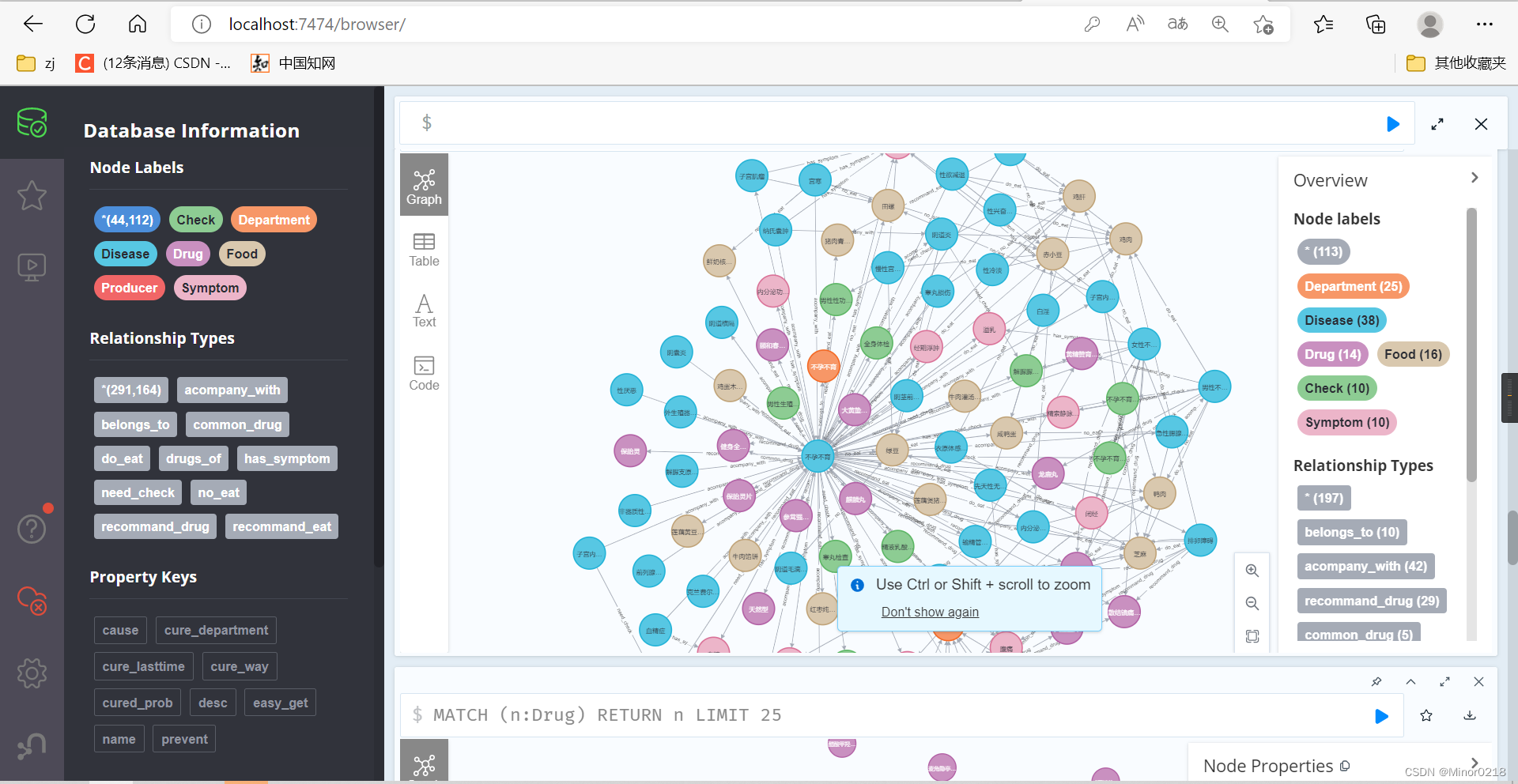 医疗知识图谱问答系统（python neo4j)