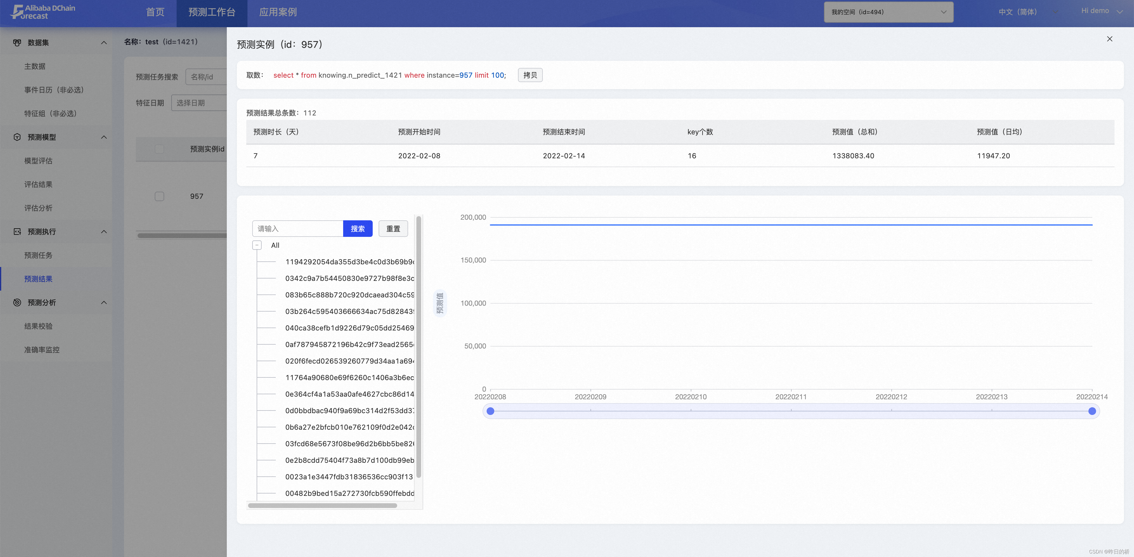 推荐一款好用的时序预测工具——Alibaba DChain Forecast