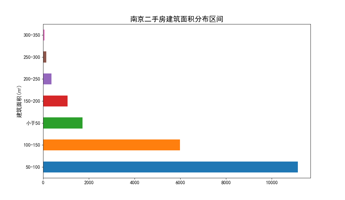 外链图片转存失败,源站可能有防盗链机制,建议将图片保存下来直接上传