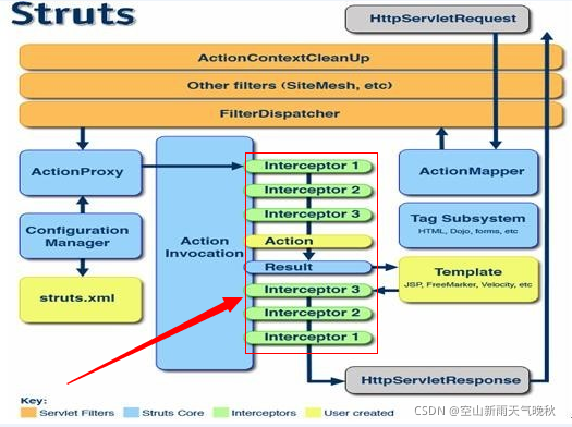 请添加图片描述