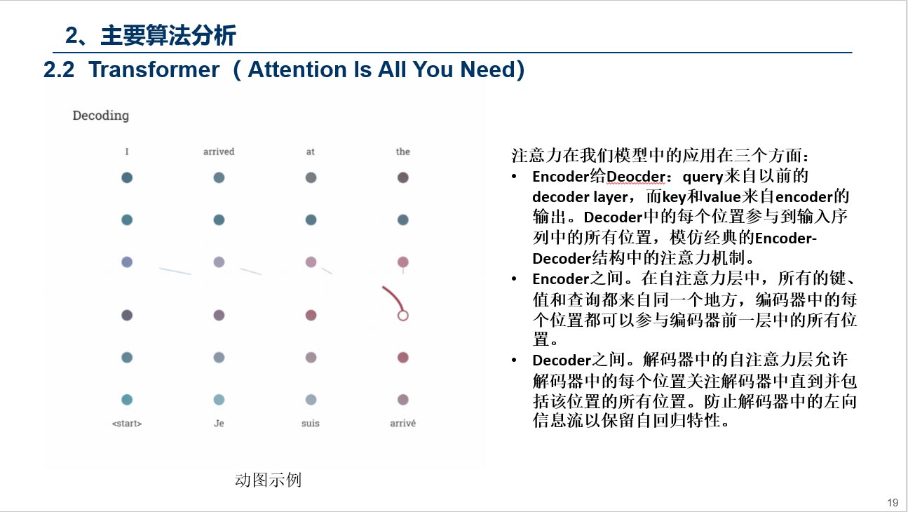 最详细的Transformer讲解，Attention Is All You Need_transformerppt介绍-CSDN博客