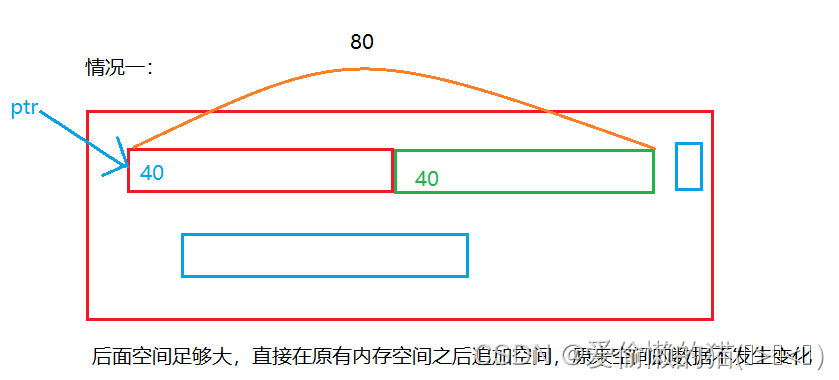 【超详解C语言动态内存管理】