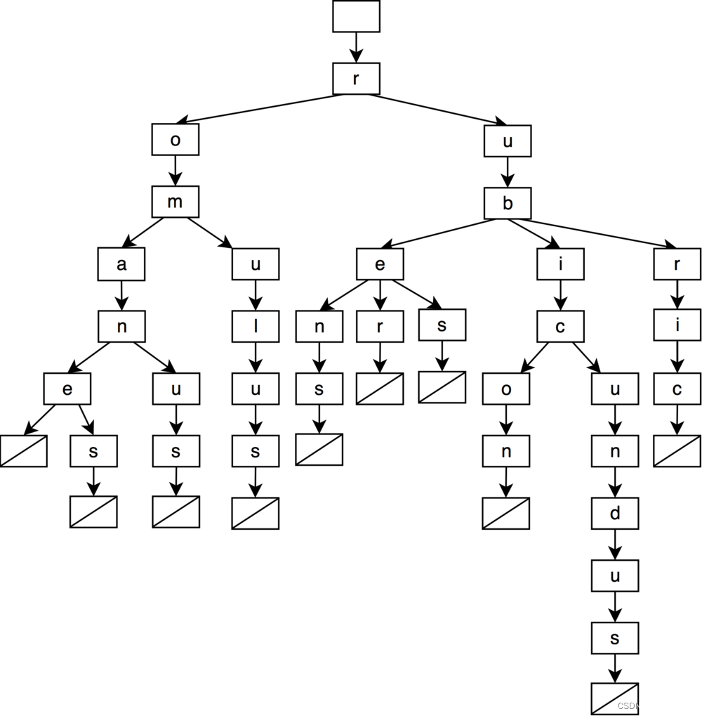 efa2433b3b1347b6816ef185090059d8.png