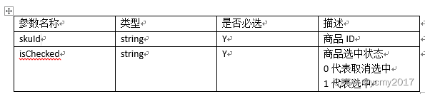 前端项目-09-购物车-游客列表-变更选中状态-删除