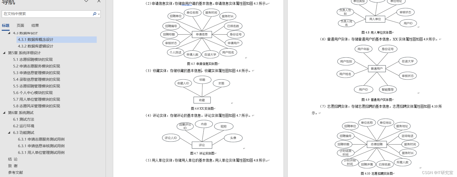 计算机毕业设计选题推荐-支教志愿者招聘系统论文参考