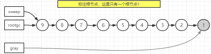 ここに画像の説明を挿入します