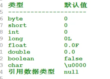 什么是等级变量 watermark,type_ZmFuZ3poZW5naGVpdGk,shadow_10,text_aHR0cHM6Ly9ibG9nLmNzZG4ubmV0L3lvdXJfZmxhdm9y,size_16,color_FFFFFF,t_70