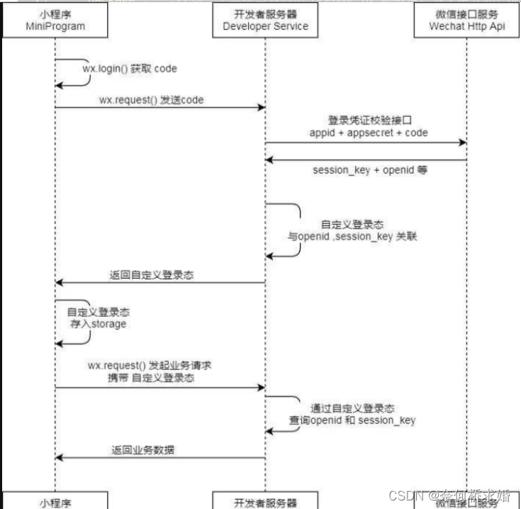 efab06ea6f754592b5b660c31414d21f.png