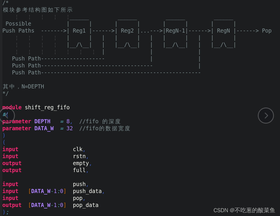 用移位寄存器实现同步FIFO，带空满判断