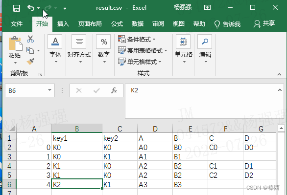 Pandas合并DataFrame数据写入Excels