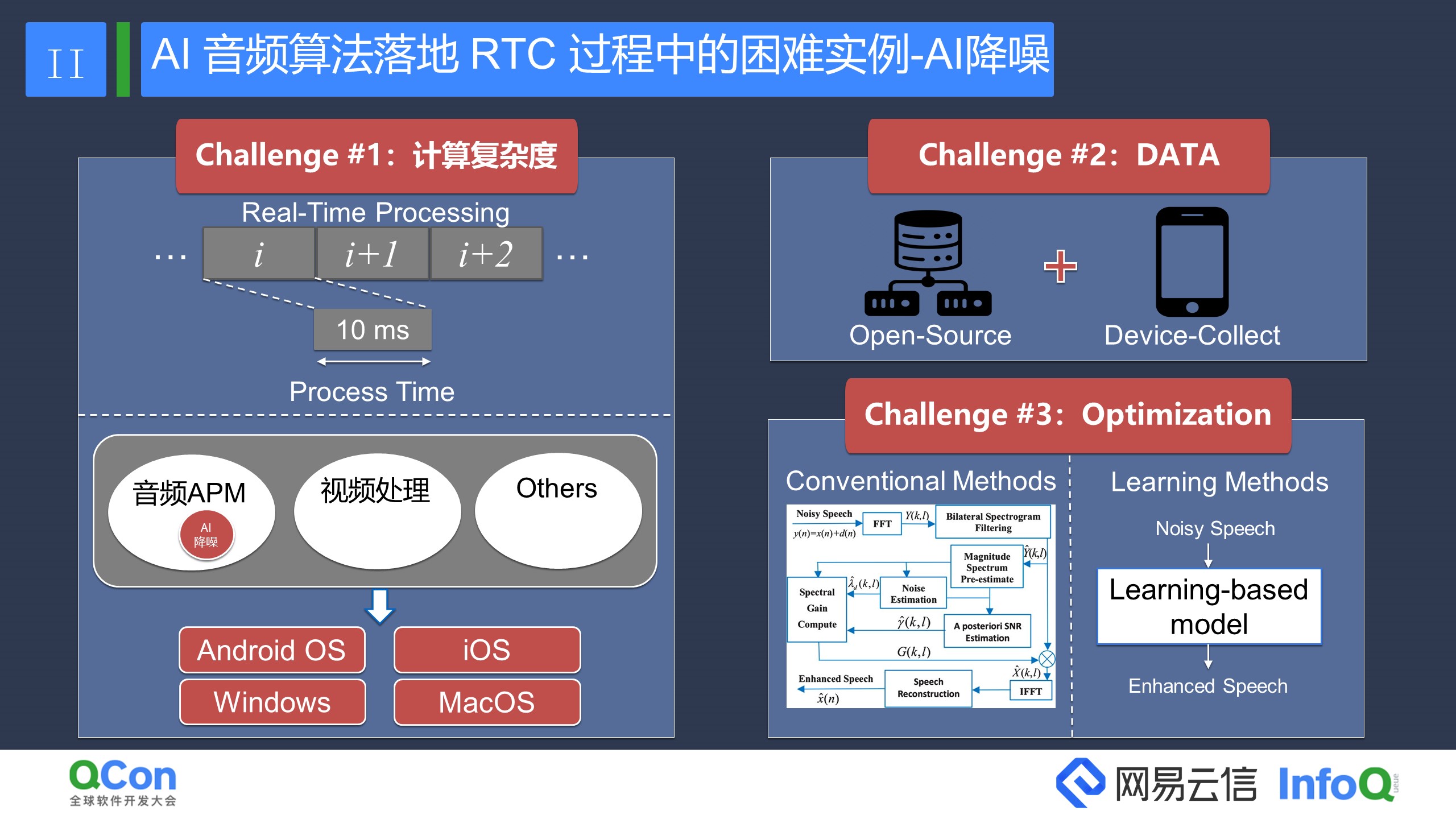 音频ai算法在rtc中的实践