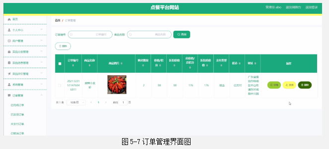 基于Springboot实现点餐平台网站管理系统项目【项目源码+论文说明】分享