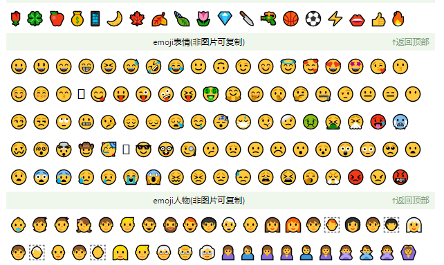 emoji 符号大全，给各位程序员增加一些奇怪的知识点