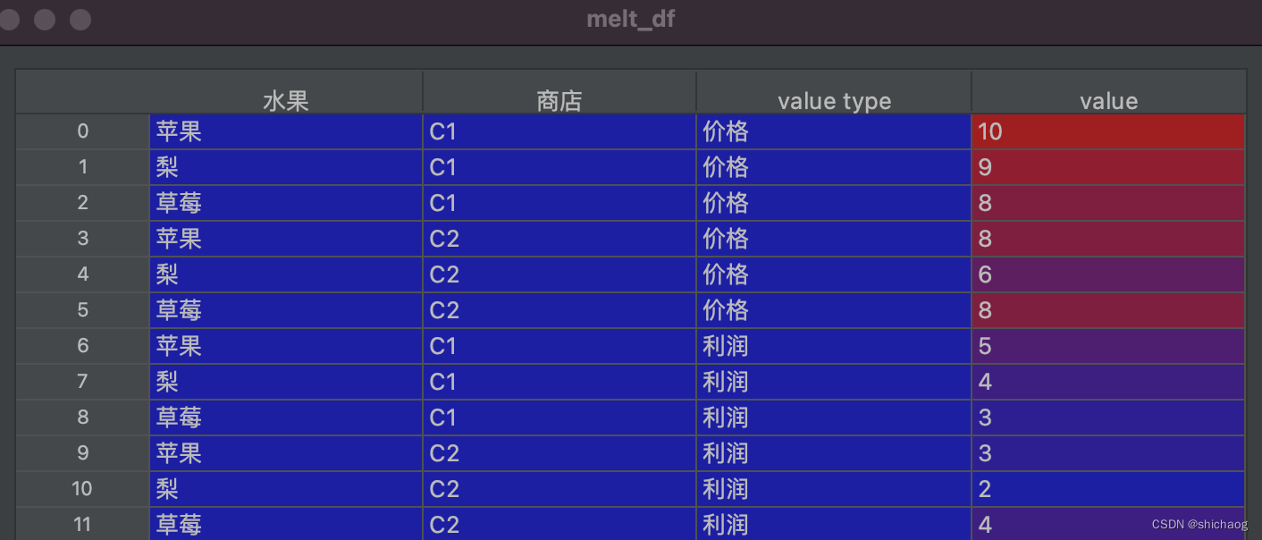 ここに画像の説明を挿入