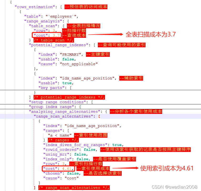 Mysql如何选择合适的索引-trace工具分析