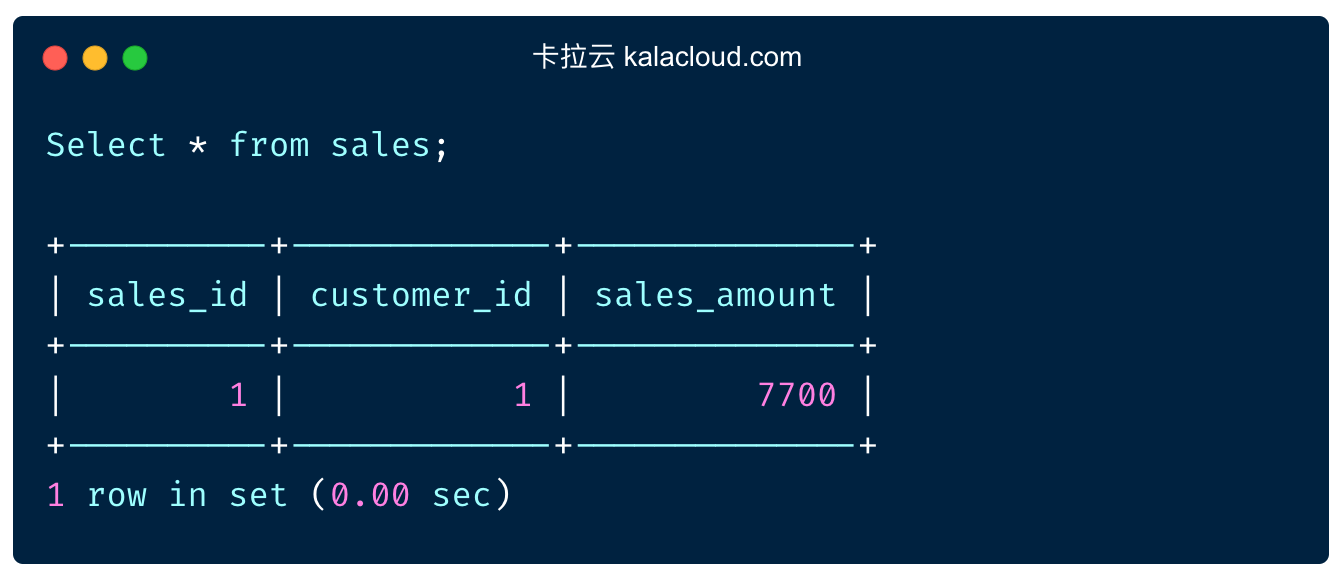 MySQL 触发器的创建、查看、删除教程及应用场景实战案例