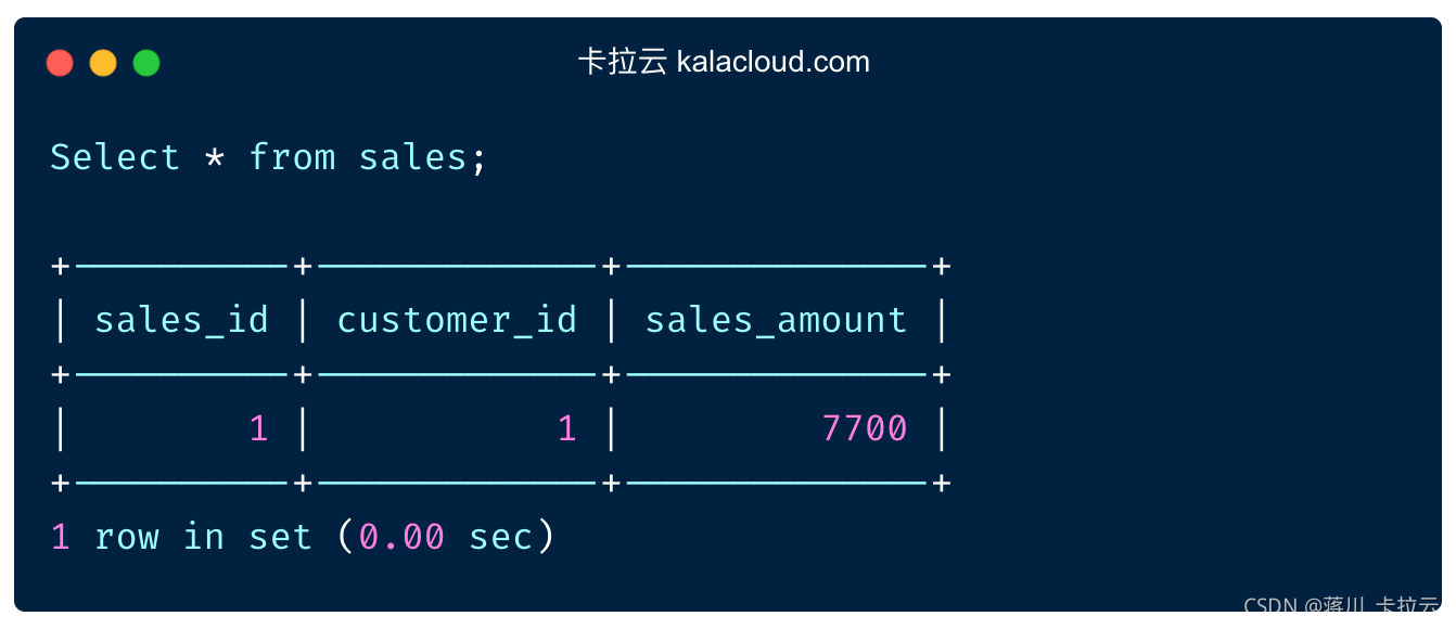 MySQL 触发器的创建、查看、删除教程及应用场景实战案例