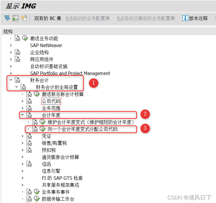 値頃 連結財務諸表 人文/社会 - comunicandosalud.com