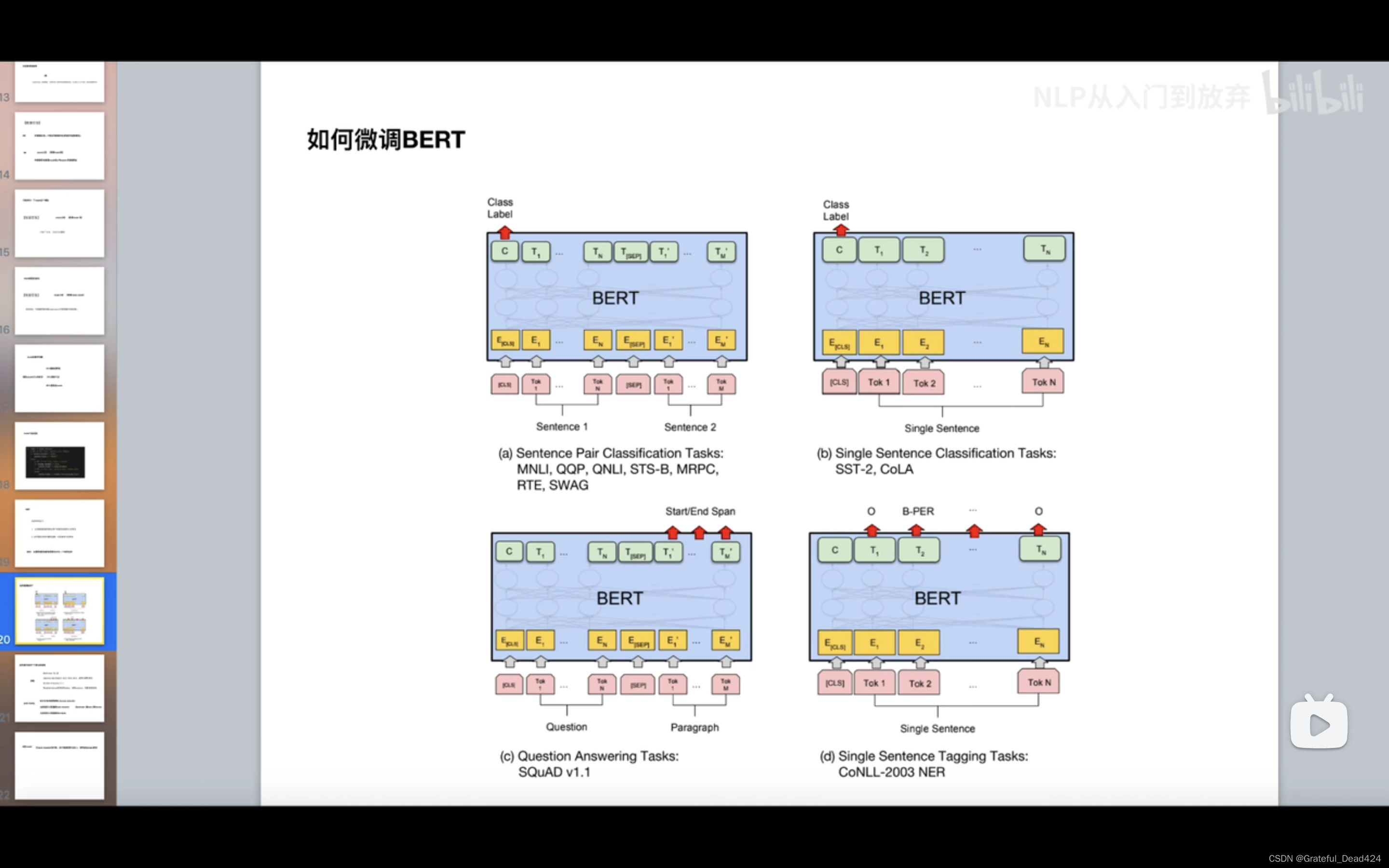 BERT详解_bert Cls 上下文-CSDN博客