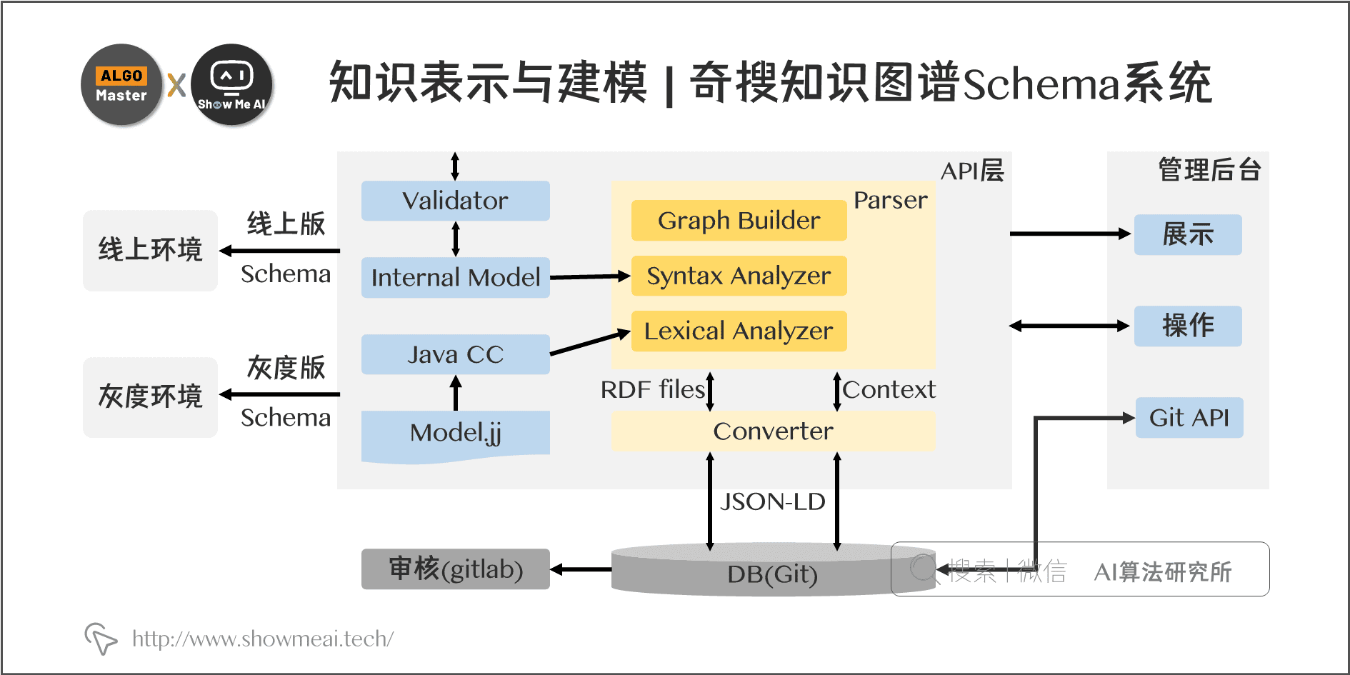 efcf1f6689a443ddb72a3ed20c516d4e.png